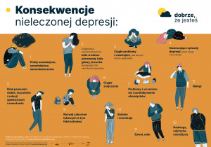 konsekwencje nieleczonej depresji