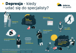 kiedy udać się do specjalisty?